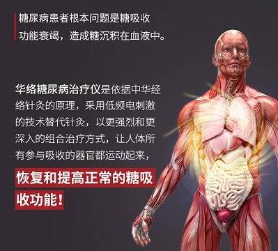 二甲雙胍緩釋片被召回,糖尿病治療陷入困局?華絡(luò)糖尿病治療儀增強(qiáng)版強(qiáng)勢(shì)開售破局!