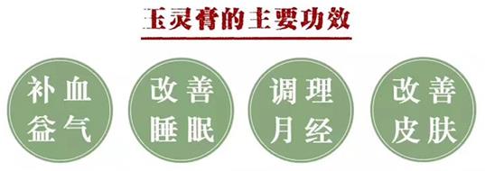 玉靈膏的功效和作用及適用人群和禁忌全面解析!