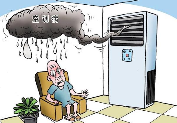 炎熱夏季更要“防寒”,小心空調(diào)。】照{(diào)使用前中后注意什么?