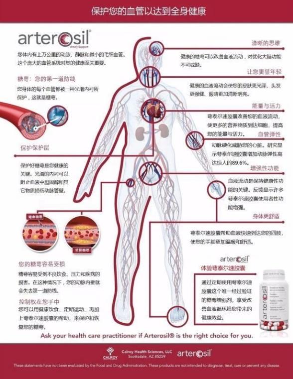 萼泰爾速教你遠(yuǎn)離“血管堵”,堅持做好這幾件事會健康