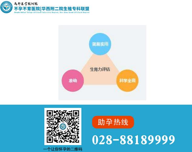 成都醫(yī)學(xué)院不孕不育口碑怎么樣 四個方面看出生育力好不好!