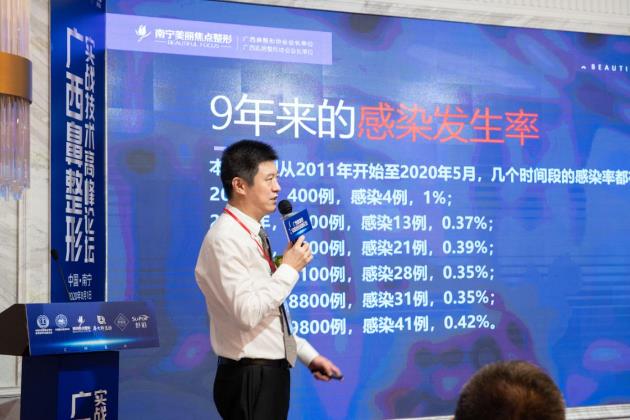 2020年廣西鼻整形實(shí)戰(zhàn)技術(shù)高峰論壇在南寧美麗焦點(diǎn)成功召開(kāi)
