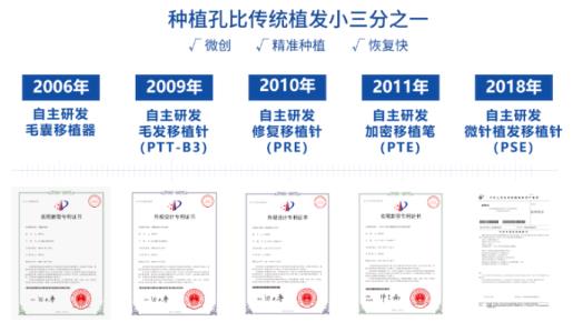 激動(dòng)!揚(yáng)州大麥微針植發(fā)即將盛大開業(yè),超100萬發(fā)友翹首以待!