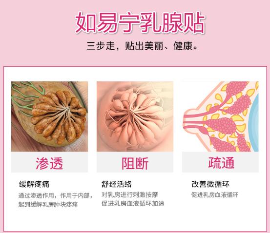 如易寧乳腺貼有效果嗎 正規(guī)品牌呵護女性乳腺之美