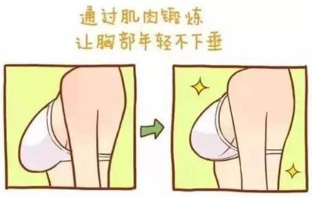 用什么方法豐胸效果好?簡單有效的豐胸方法分享