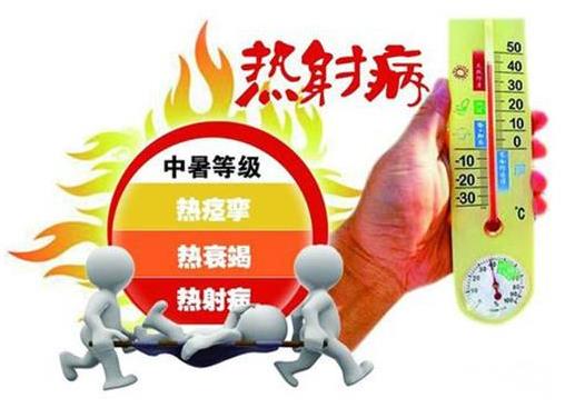熱射病是什么?熱射病有哪些癥狀?