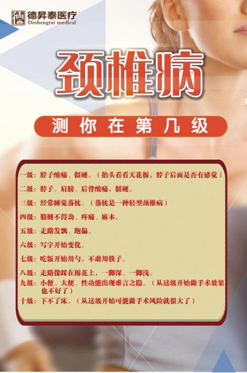 看過來!來德昇泰醫(yī)療學(xué)會(huì)這幾招,頸椎病不再和你糾結(jié)不清!