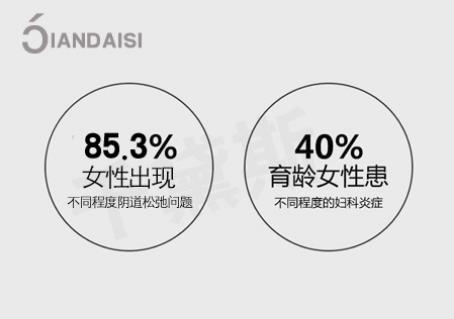 生完孩子下面松弛怎么辦呢?這4個(gè)方法要牢記!
