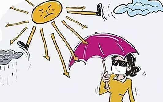 光敏性皮炎是什么?光敏性皮炎有哪些癥狀?