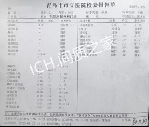 間質(zhì)性膀胱炎病友夏女士講述與疼痛戰(zhàn)斗了六年