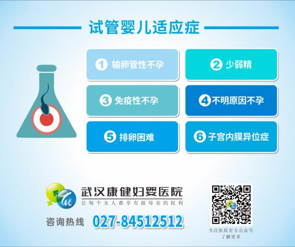 武漢康健拍了拍你 這有100份免費(fèi)試管嬰兒名額 再不領(lǐng)就搶完啦!