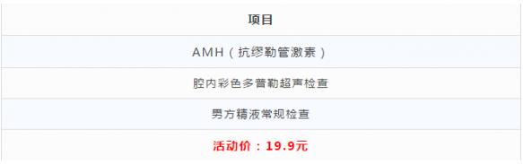 武漢康健醫(yī)院19.9元生育力檢查包括哪些項目?光做AMH就賺大了!