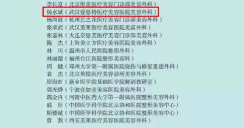 武漢楊水斌:《鼻整形圖譜—應(yīng)用解剖和手術(shù)操作》核心編委