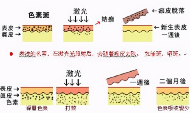 北京京醫(yī)中醫(yī)醫(yī)院幾級(jí)醫(yī)院 北京京醫(yī)中醫(yī)院在什么地方