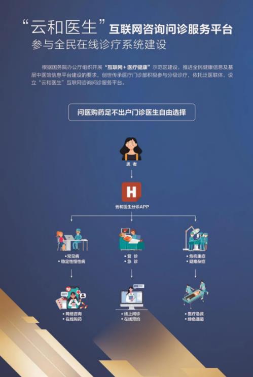 廣東創(chuàng)世傳承投資,亮相第三屆全國醫(yī)交會,鄉(xiāng)鎮(zhèn)醫(yī)療“守望者”