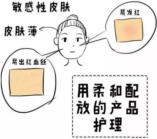 過敏了臉紅腫癢怎么辦?朵嘉濃真的能修復(fù)嗎?