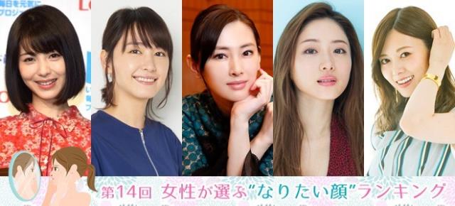 日式整形醫(yī)生解析:如何擁有日本女明星般的日式精致臉?