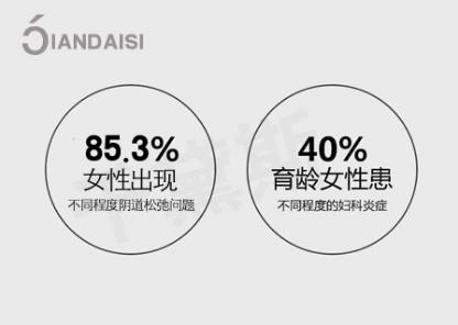 私護(hù)品牌有哪些?有一個叫千黛斯!