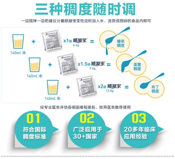 老人吃飯吞咽困難怎么辦?雀巢順凝寶來支招