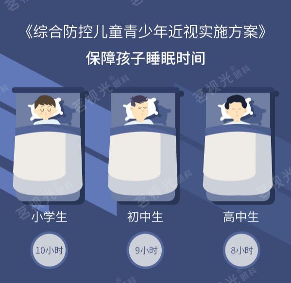 北京茗視光眼科:眼軸增長(zhǎng)1mm孩子近視就增加300度嗎?