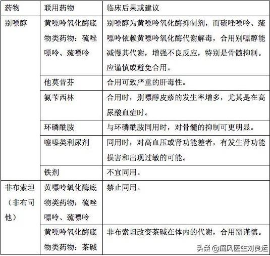 成都西部痛風(fēng)風(fēng)濕醫(yī)院靠譜嗎?技術(shù)精湛 正規(guī)靠譜