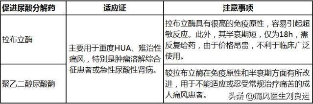 成都西部痛風(fēng)風(fēng)濕醫(yī)院靠譜嗎?技術(shù)精湛 正規(guī)靠譜