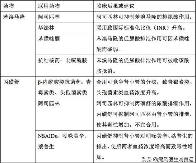 成都西部痛風(fēng)風(fēng)濕醫(yī)院靠譜嗎?技術(shù)精湛 正規(guī)靠譜