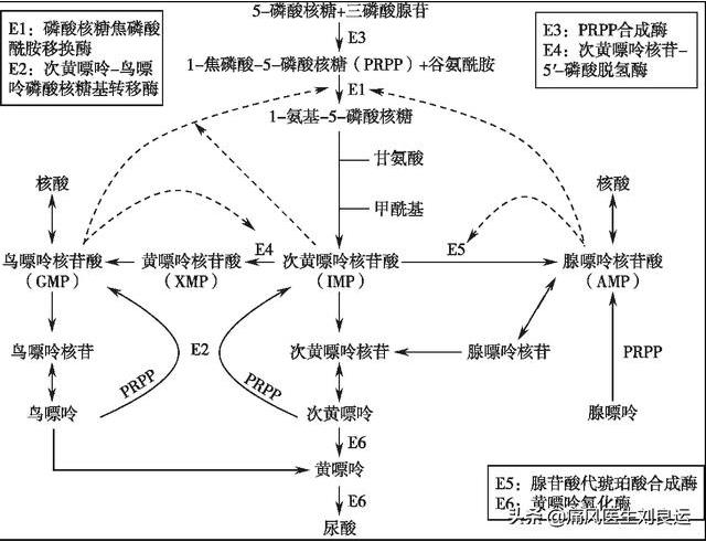 成都西部痛風(fēng)風(fēng)濕醫(yī)院靠譜嗎?技術(shù)精湛 正規(guī)靠譜