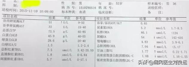 成都西部痛風(fēng)風(fēng)濕醫(yī)院靠譜嗎?技術(shù)精湛 正規(guī)靠譜