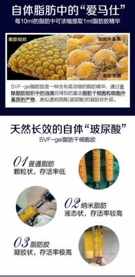 福州名韓整形徐麗麗:早點(diǎn)做脂肪膠填充的好處