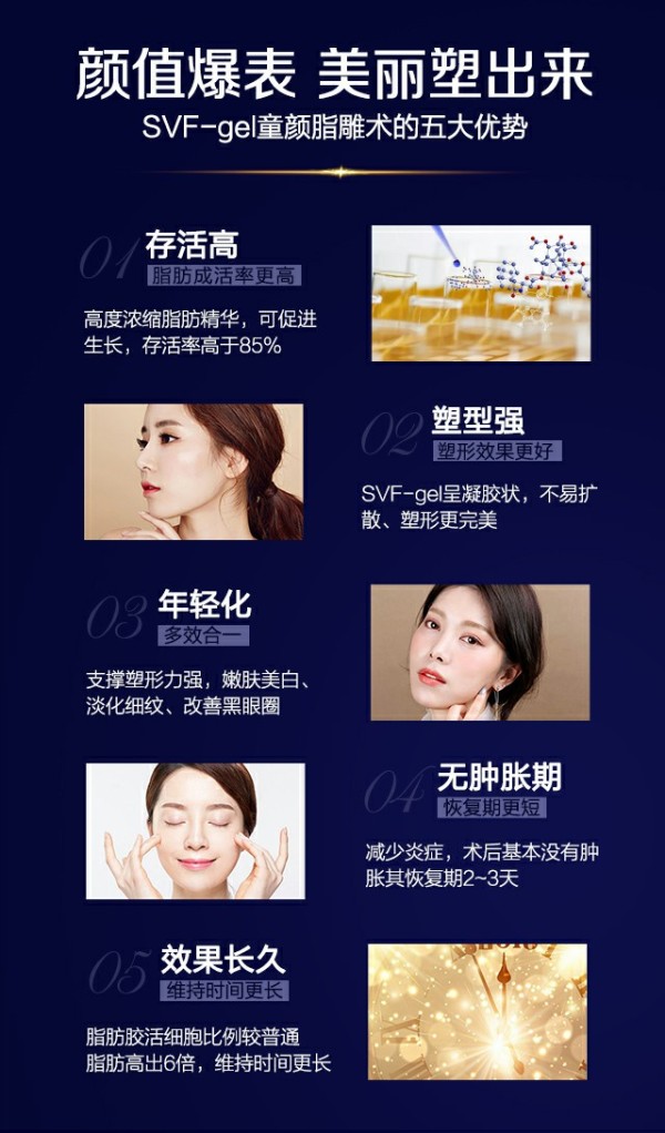福州名韓整形徐麗麗:早點(diǎn)做脂肪膠填充的好處