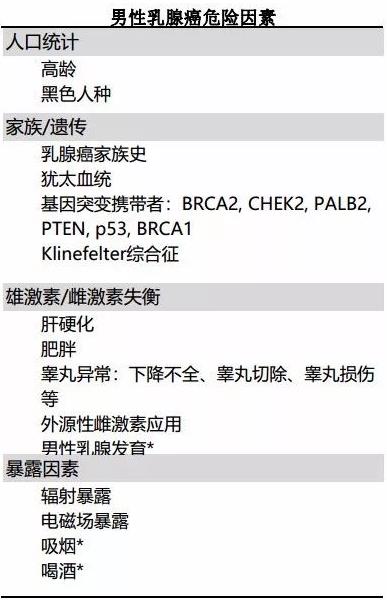 東莞國岸醫(yī)院主要治療什么?東莞國岸是幾級(jí)醫(yī)院呀?