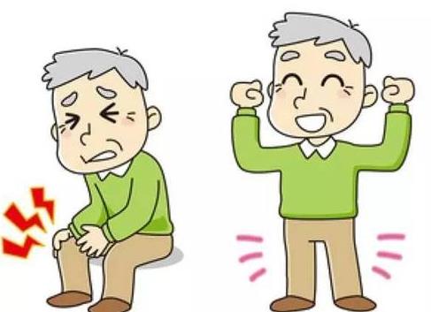 風(fēng)濕病有什么危害?風(fēng)濕病該如何預(yù)防