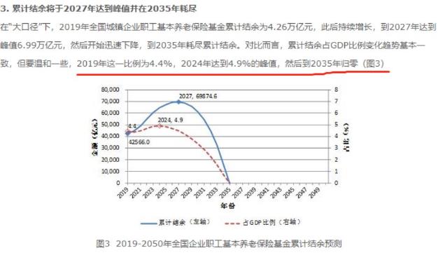 中國已進入老齡化社會,Mkule(邁肯瑞爾)對抗衰老刻不容緩