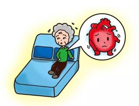 慢性心衰的危害是什么?怎樣預(yù)防心衰