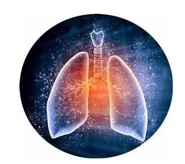 肺氣腫的癥狀有哪些?肺氣腫是怎么引起的