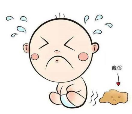 輪狀病毒的癥狀是什么?輪狀病毒性腹瀉的治療方法