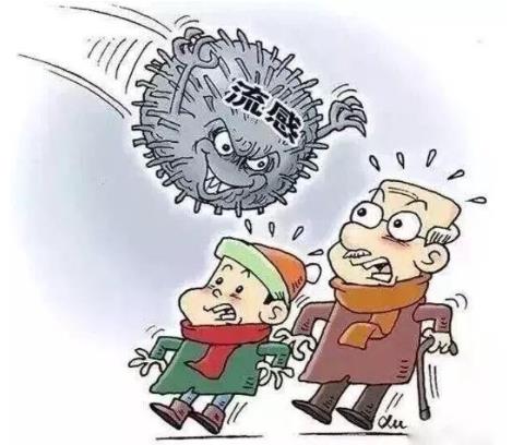 感染流感病毒的癥狀是什么?流感癥狀與感冒的區(qū)別