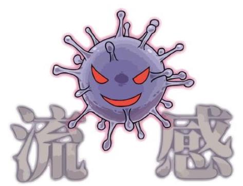 副流感病毒是什么?不同類(lèi)型副流感病毒的癥狀