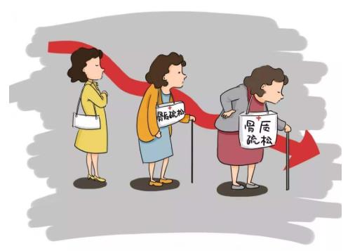 骨質(zhì)疏松的癥狀是什么?骨質(zhì)疏松能治好嗎