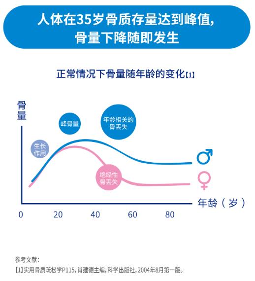 年關(guān)將至,我想用光明優(yōu)加益固奶粉傳達(dá)一份愛(ài)