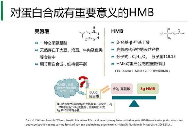運(yùn)動(dòng)后肌肉酸痛怎么解決?這些知識(shí)中老年人必須知道
