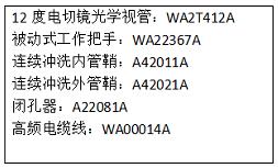 醫(yī)加醫(yī)療,爭(zhēng)做進(jìn)口電切環(huán)的引領(lǐng)者:成本更低,貨源更穩(wěn)