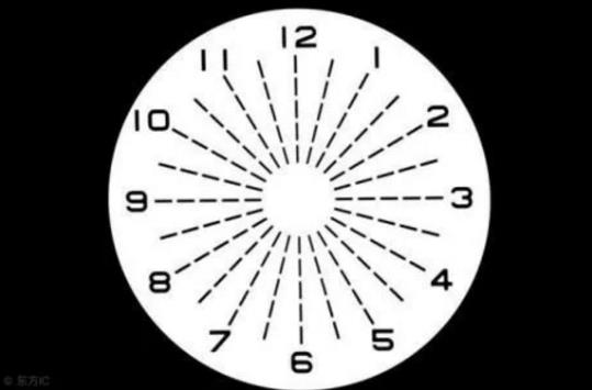 遠(yuǎn)程視覺(jué)謝培英;散光屬于屈光不正的一種