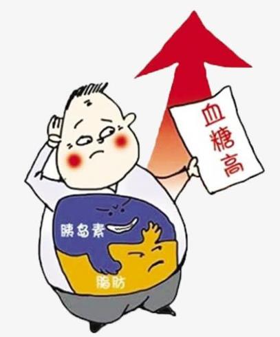 治療血糖高的偏方有哪些?血糖高吃什么好