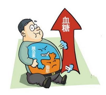 治療血糖高的偏方有哪些?血糖高吃什么好