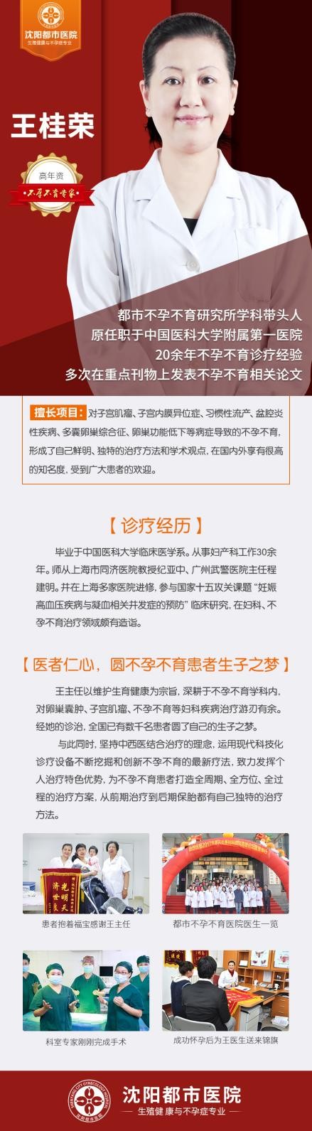 治療不孕不育哪家好?都市王桂榮主任助6年不孕女子喜得雙胎!