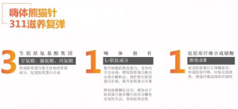 嗨體熊貓針憑什么撐起愛(ài)美客公司千億市值?
