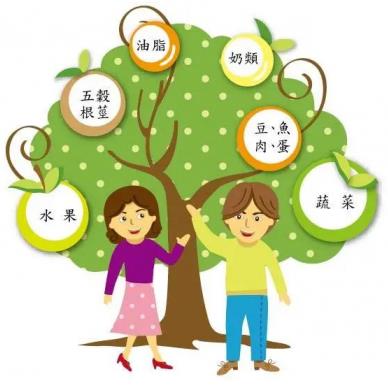 平穩(wěn)降糖有妙招——唐中醫(yī)遠(yuǎn)紅外貼