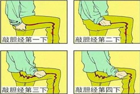 敲打膽經(jīng)為什么能減肥排毒?膽經(jīng)在哪個地方?